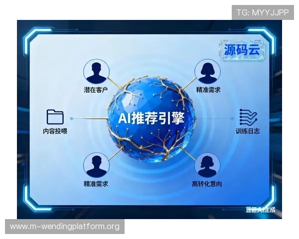 问鼎线上官网：利用数据分析实现精准营销和提升网站转化率的方法