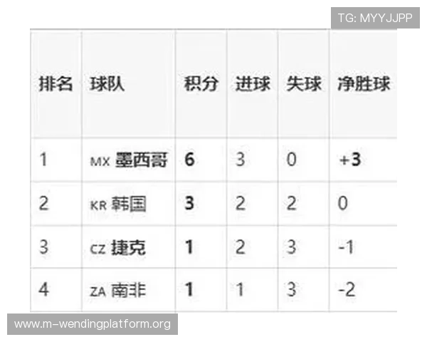 捷克对墨西哥比赛前的战术准备与关键球员表现对比全面总结